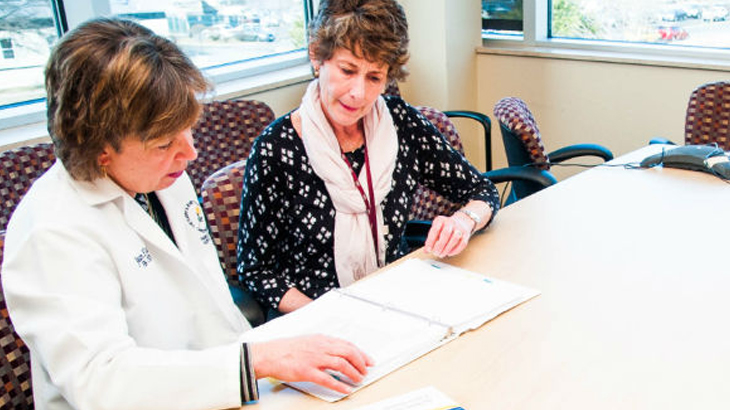 Health professionals discussing reports