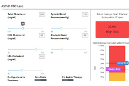 calculator dashboard